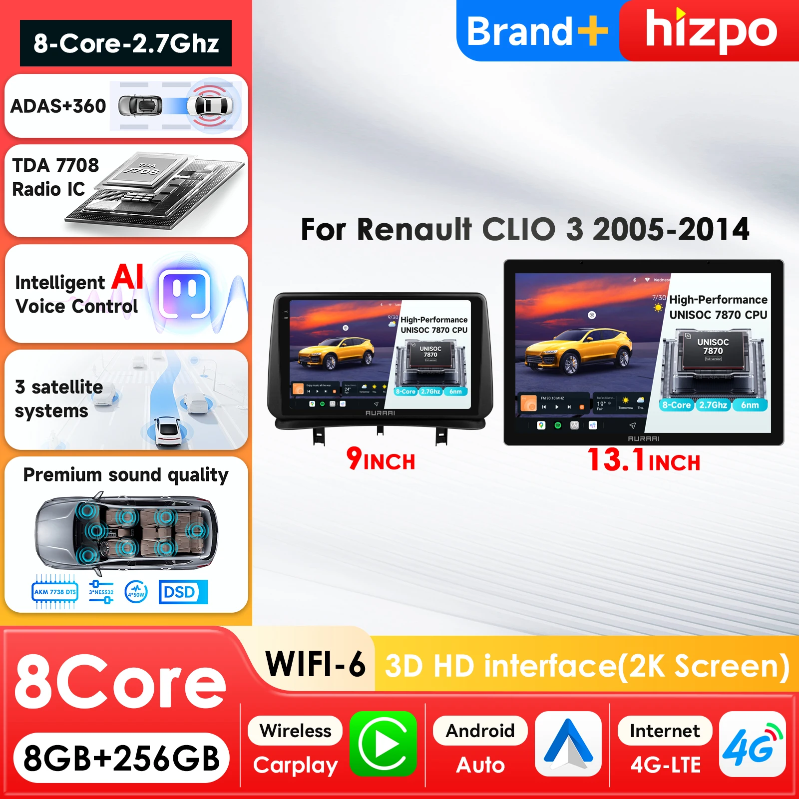 

AURA AI 8Core Car Multimedia Player for Renault CLIO 3 2005 - 2014 Infotainment Navigation Carplay Intelligent Systems 360cam