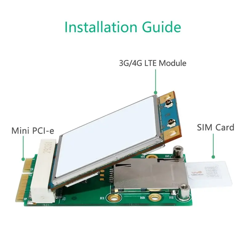 [NEW!】 Computer Mini PCI-E Adapter With SIM Card Slot For 3G/4G, For WWAN LTE, GPS Card Including Self-Elastic SIM Card Holder