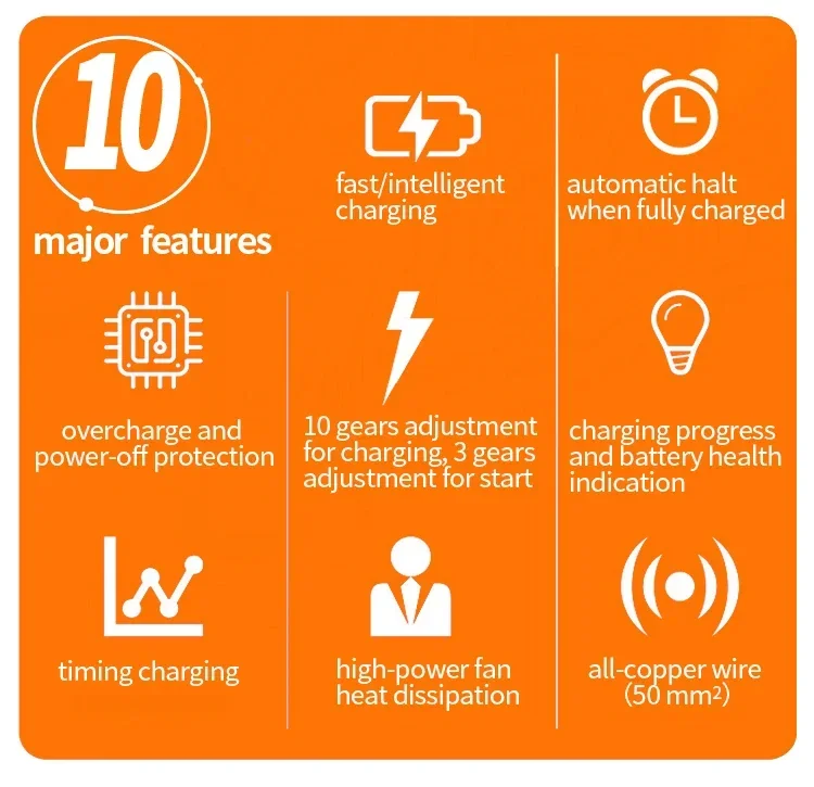 8000A 220V LCD Display 30W Mobile Fast Power Charging Car Battery Charger Jump Starter For Truck & Motorcycle