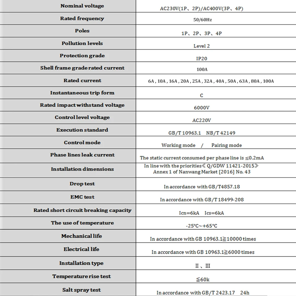 Imagem -03 - Tuya App Wifi Disjuntor Controle Remoto de Voz Interruptor de Interruptor Inteligente Automático 1p 2p 3p 4p Smart Life Timer