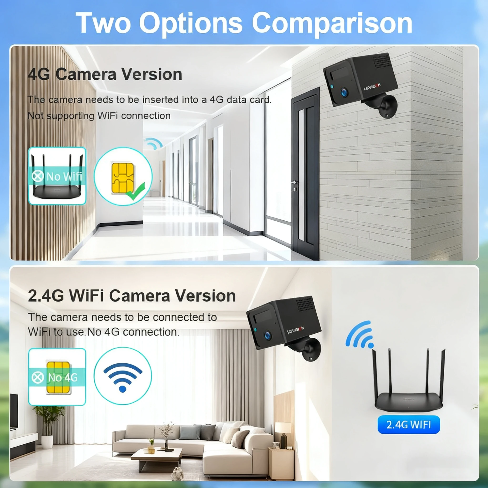 Ubox 4MP 4G SIM Mini cámara WiFi cámara de seguridad interior con visión nocturna PIR detección humana cámara de vigilancia inalámbrica CCTV