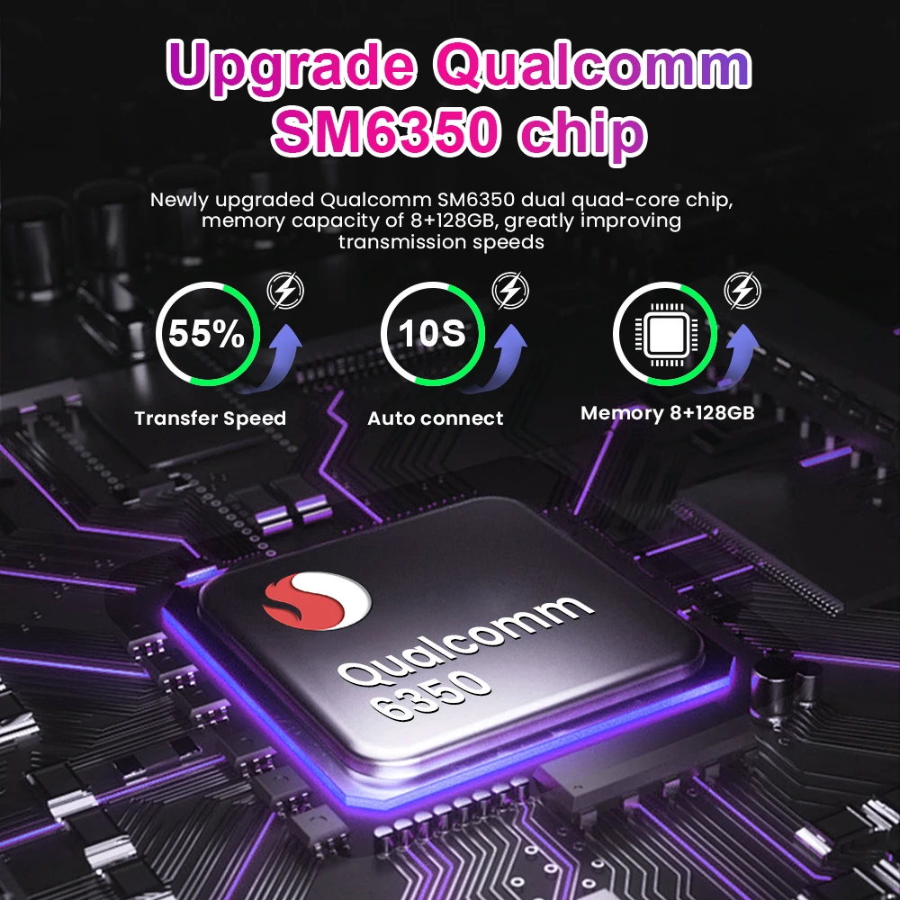 محول Android 15 CarPlay AI Box اللاسلكي Android Auto Carplay SM6350 4G Netword 8GB + 128GB لسيارة Netflix YouTube الذكية