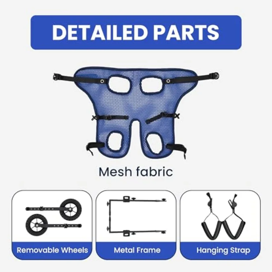 description