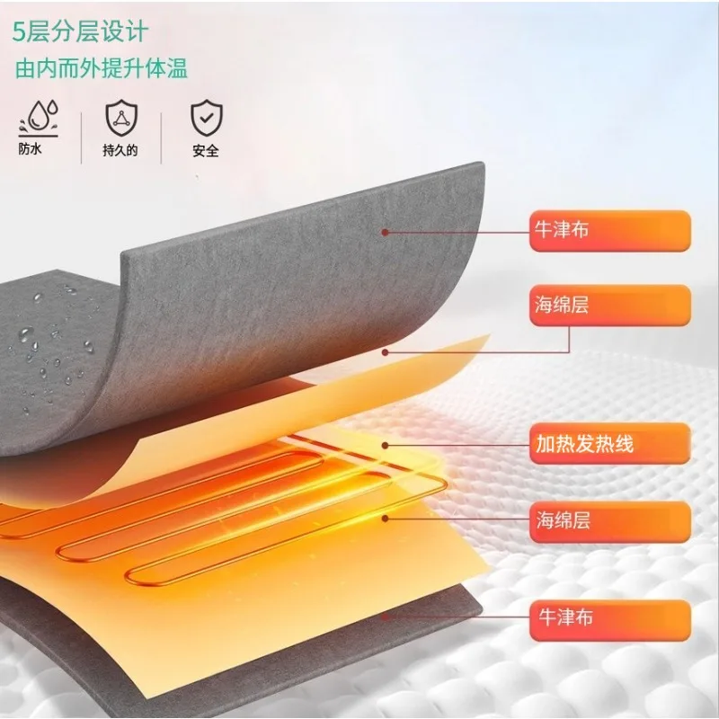 Detox Sweating, Home Spa Heat Therapy MatSlimming Wrap for Muscle Relaxation Beauty Salon Use