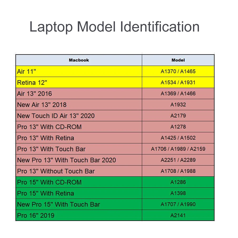 Mini PC Case Laptop Matte Clear Skin For Macbook Air 13 M1 M2 Hard Cover Air 15 2025 M4 MacBook Pro 14 16.2 A3240 Neo 13 A3404