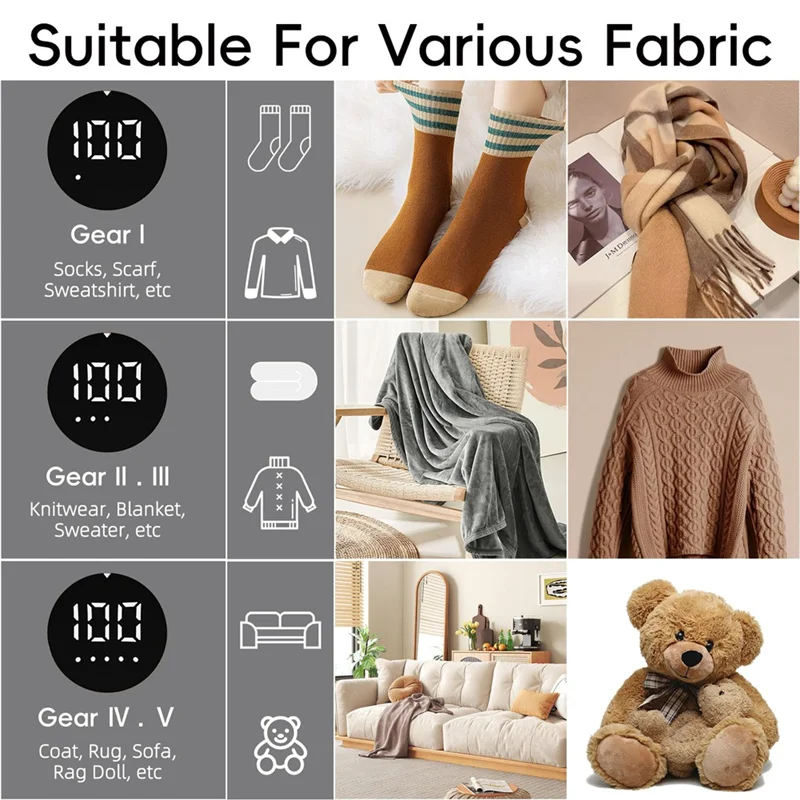 

ABAG Fabric Shaver, Lint Remover For Clothes With LED Display, USB Rechargeable Debobbler, Lints Shaver Defuzzer Durable Easy In
