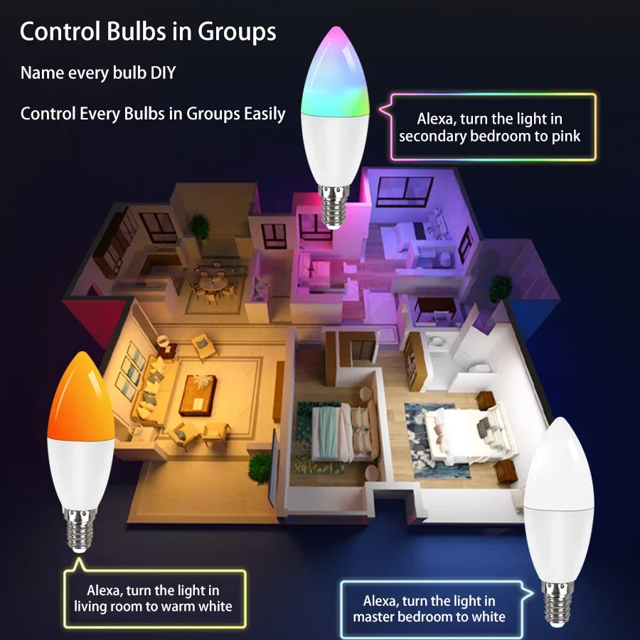 Tuya Smart WiFi LED Bulb E14 Candle Light RGBCW Dimmable 220V 5W 7W 9W Sterowanie głosowe Współpracuje z Alice Alexa Google Home