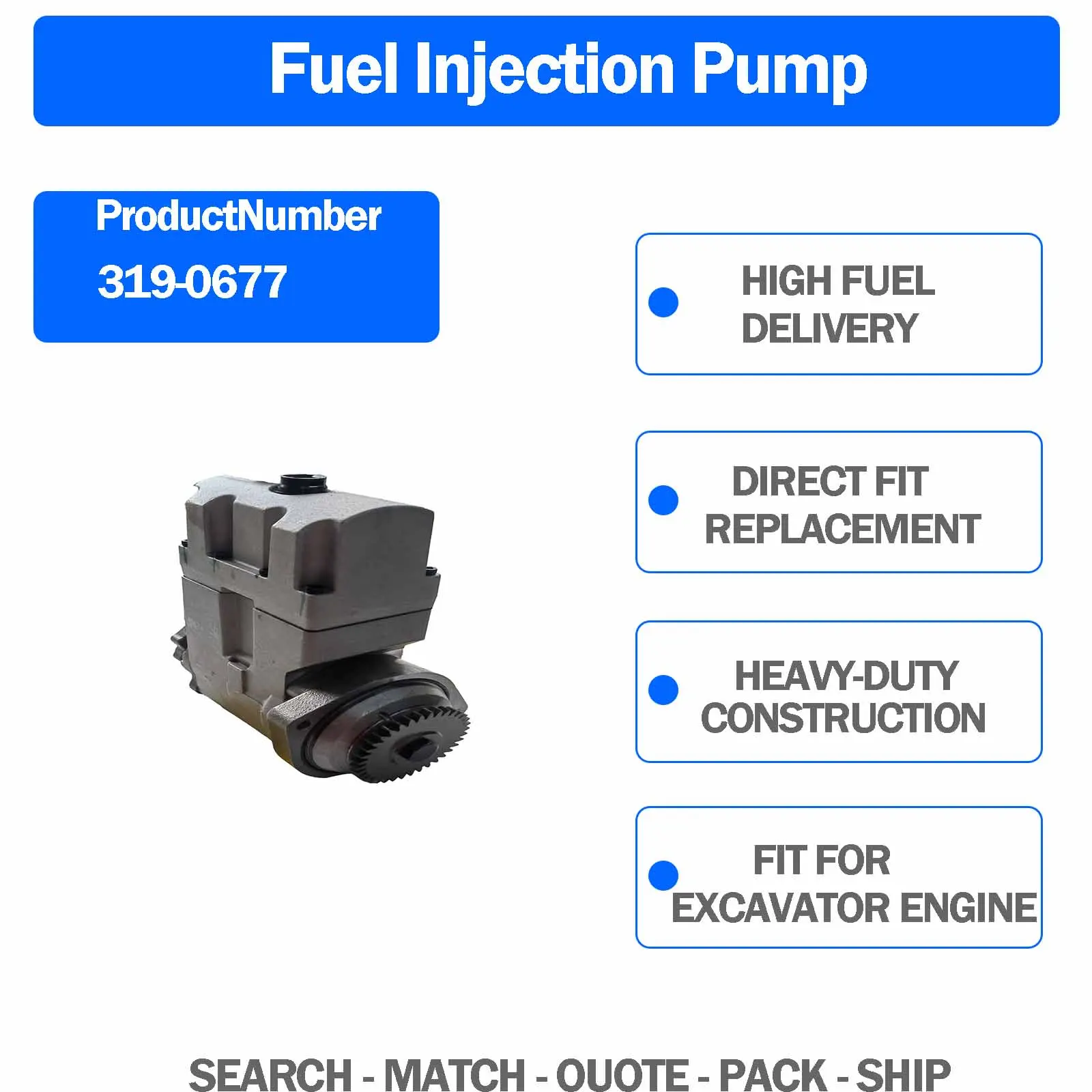 Hydraulic unit fuel injection pump 319-0677 For Caterpillar CAT M325D MH M325D L MH Material Handler