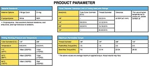 1/4 Inch OD Push to Connect Elbow Fittings 90 Degree for RO Water Purifier PE Tubing Corner Quick Connect