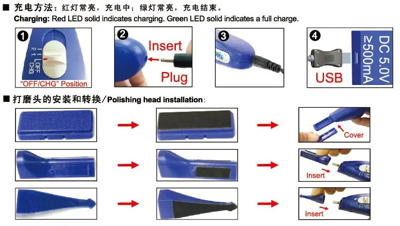 Trumpeter 09939 Master Tools Electric Sander/Polisher Plastic Model Craft