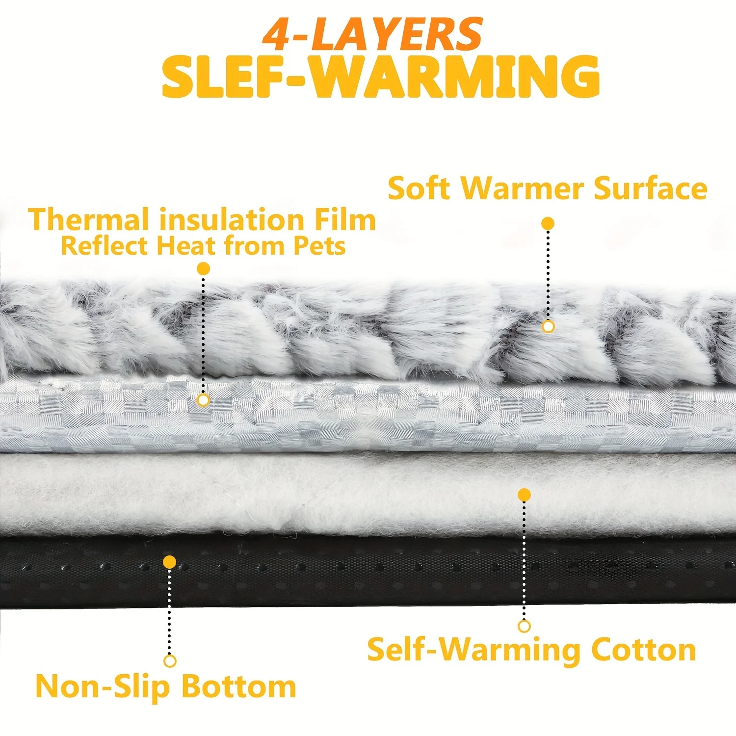 Thumbnail 4 - #23 Latest Pet Heating Pads Offers