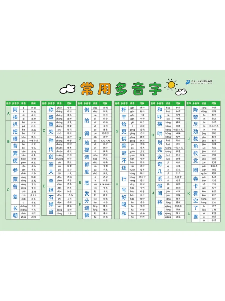 Book-Winshare Quick Reference Table For Elementary School Students Commonly Used Polyphonic Characters