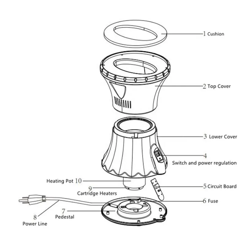 Large 260ML Yoni Steam Seat Kit Postpartum Care & Feminine Cleaning & Tightening with Herb Vaginal Steamer view 3