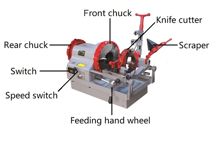 415V 380V 220V 110V Automatic Electric Thread Power Ratchet Pipe Threader ZT-M33 750W 1/2-4\