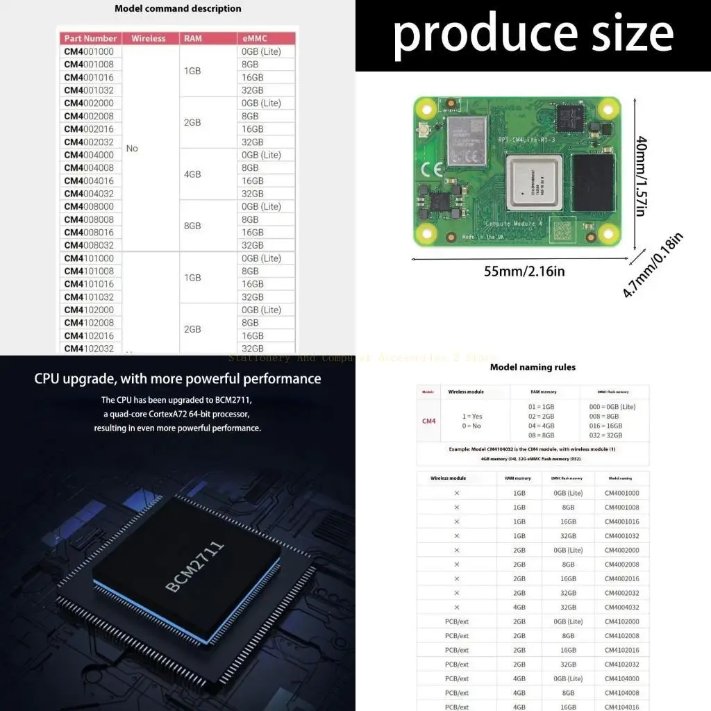 

CM4102000 High Performances Computings Board 100MB/s Flash Storage Two Band WiFi 5.0 Embeddeds System