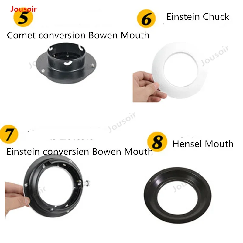 Vous cherchez un adaptateur de bague d’éclairage pour votre studio photo Voici pourquoi le vousoir 135-150 mm est la solution que vous n’aviez pas osé envisager