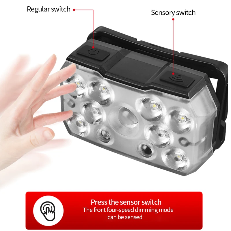 Mini Portable 9Led Sensor Headlamp Built in Battery USB Rechargeable Light Waterproof Headlight Outdoor Camping Head Flashlight