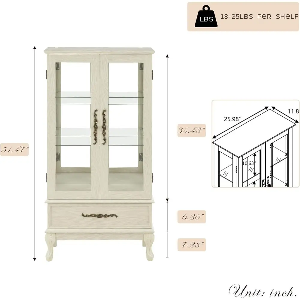 description