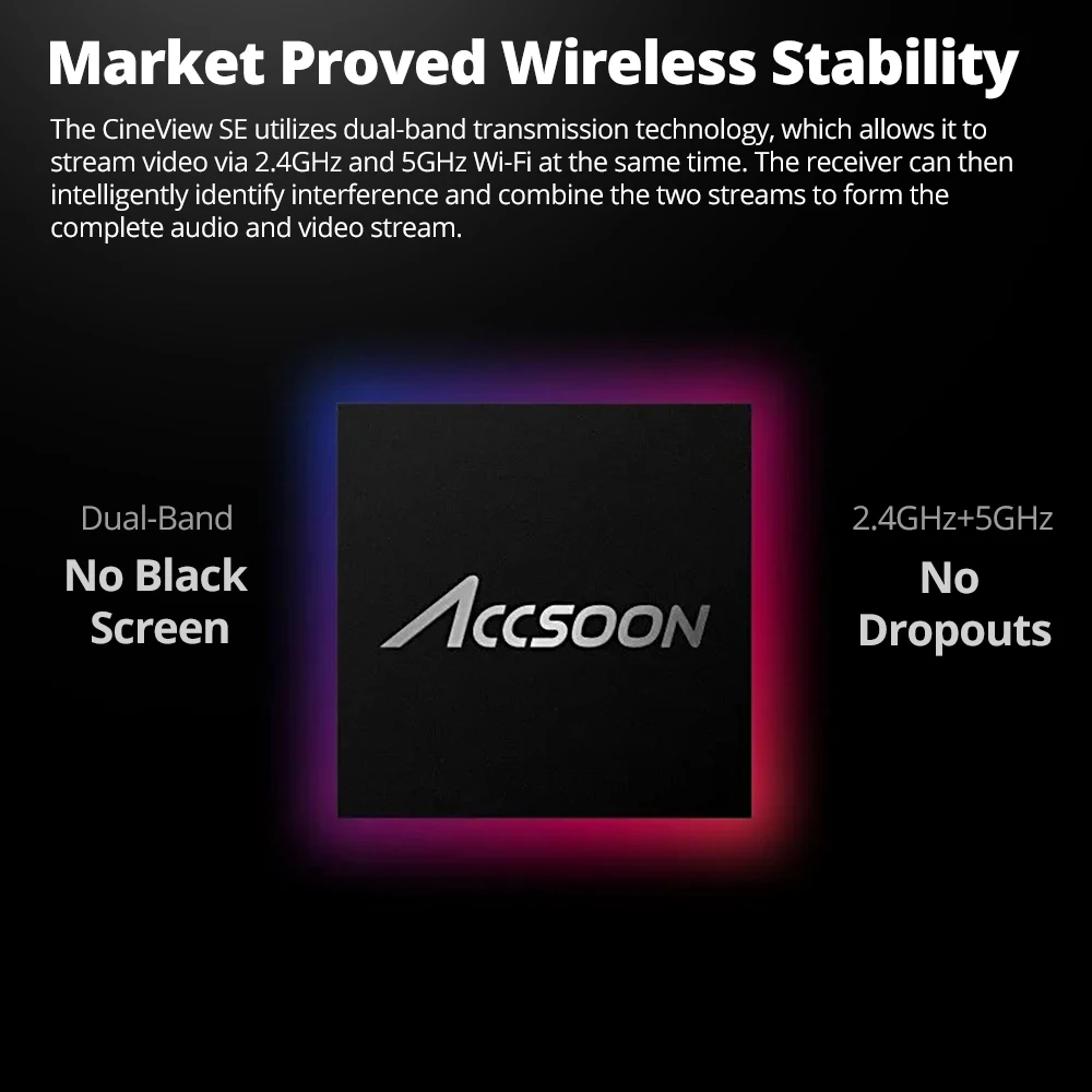 Accsoon Cineview SE Wireless SDI Video Transmission System Dual Band Wireless Camera Transceiver Kit