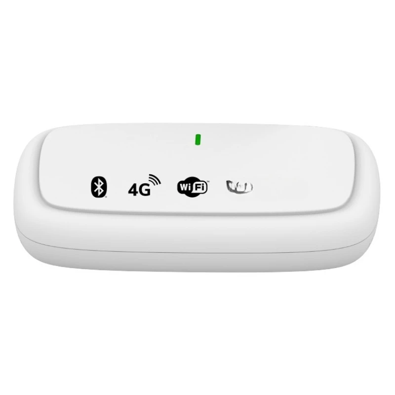 Multi-Protocol Ip L…