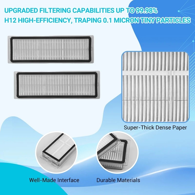 Replacement Parts For Xiaomi Mijia 1C Sweeping Mopping Robot Vacuum Cleaner Main Brushes Filters Side Brush