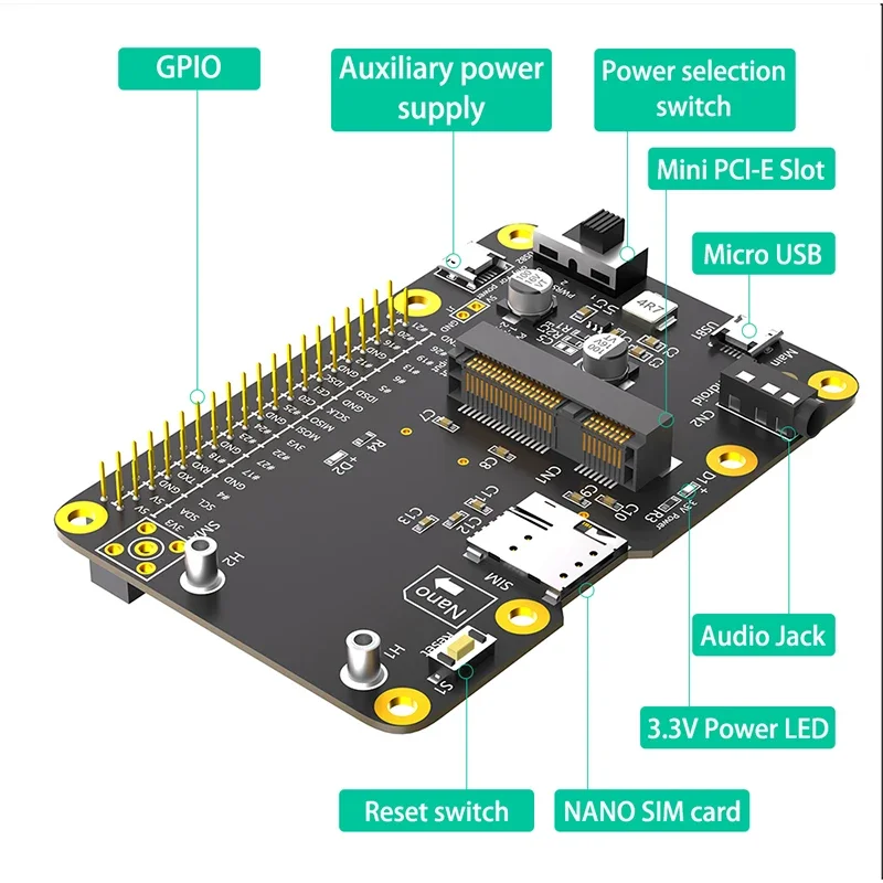 NEUE 3G 4G LTE Basis für Raspberry Asus Tinker Board Samsung ARTIK Rock64 Media Liber Computer Board Unterstützung Mini PCIE Wifi Modul