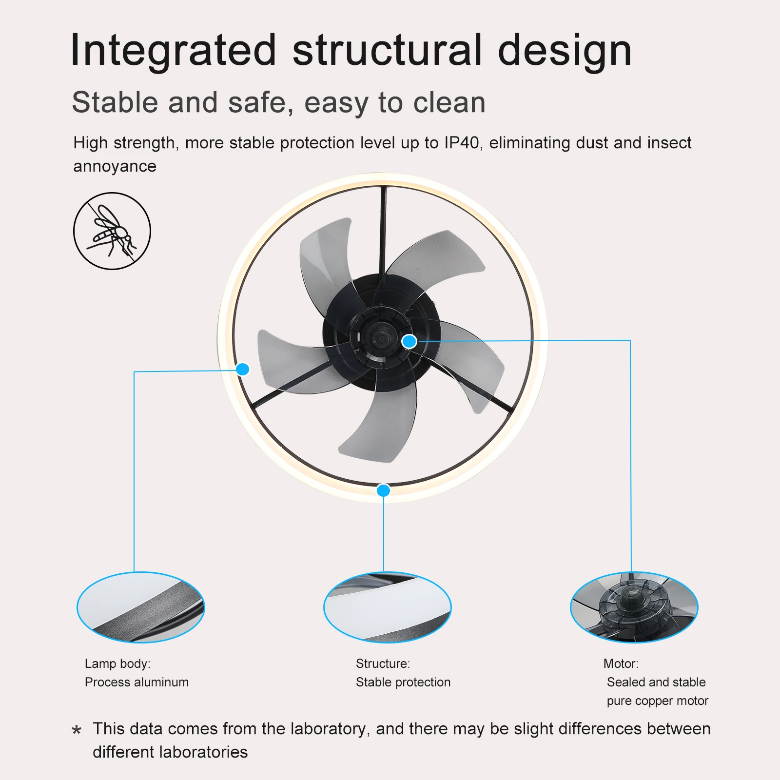 LED fan light ，20 inch modern acrylic black ceiling fan light with remote control, dimmable , 6-speed adjustable, silent motor