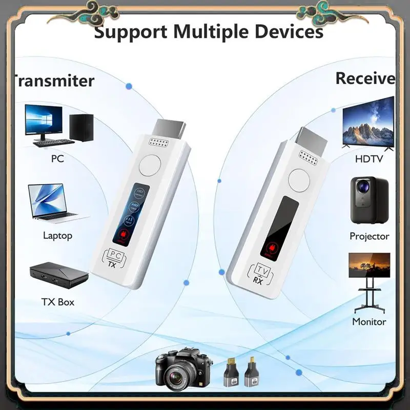 ASMA-Wireless -Compatible Transmitter And Receiver Kit Wireless Transmitter And Receiver 4K