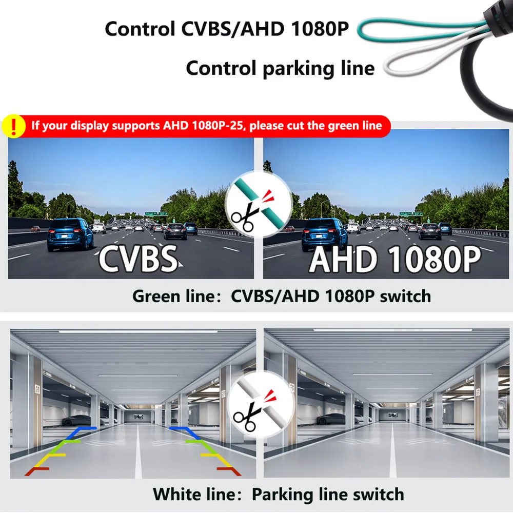 QMKJ AHD 1080P Golden Lens Car Rear View Camera for BMW F30 F10 F11 X3 F25 F31 F46 X1 F48 F22 3 Series 5 Series Vehicle HD Cam