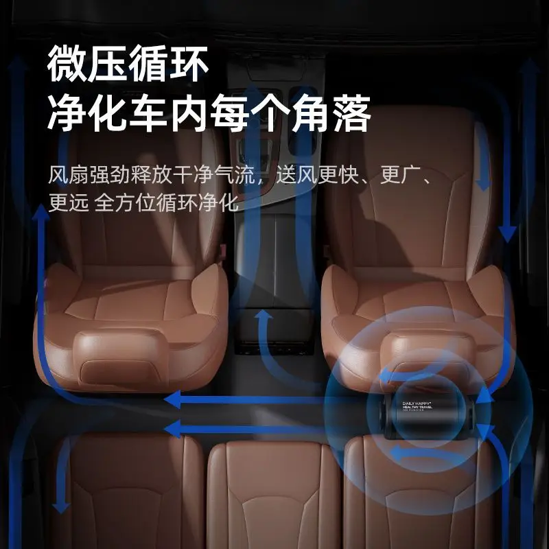 Smart Car Negative Ion Air Purifier Activated Carbon Remove Formaldehyde Smoke Odor For Vehicle Interior