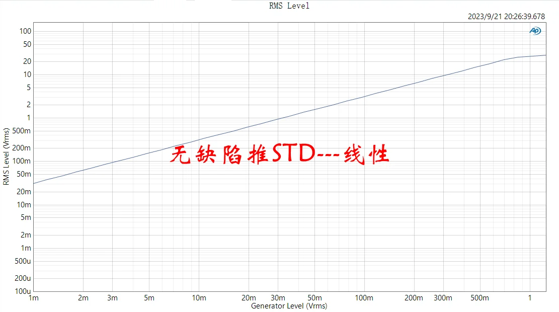 デフリーラインプッシュSTD複合管モノラル150W後段
