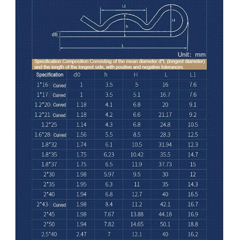 M1 M1.2 M1.5 M1.6~M7 Carbon Steel/Stainless Steel R Type Spring Cotter Pin Wave Shape Split Clip Clamp Hair Tractor Pin for Car