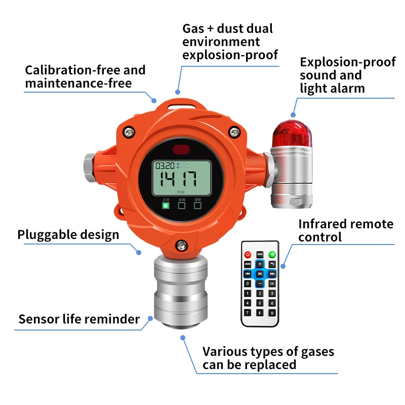 Controlador Central de montaje en pared para Detector de Gas, sistema de monitoreo de alarma de detección de fugas de Gas fijo