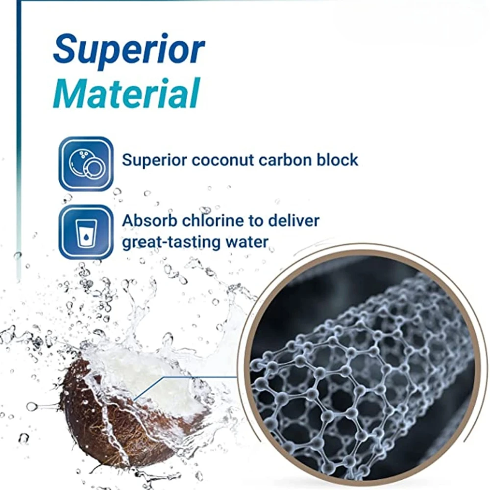 Waternoble Water Purifier Filter Element Quick-Connect Weak Alkali Ball Medical Stone Mineralized Energy Ball Composite Filter