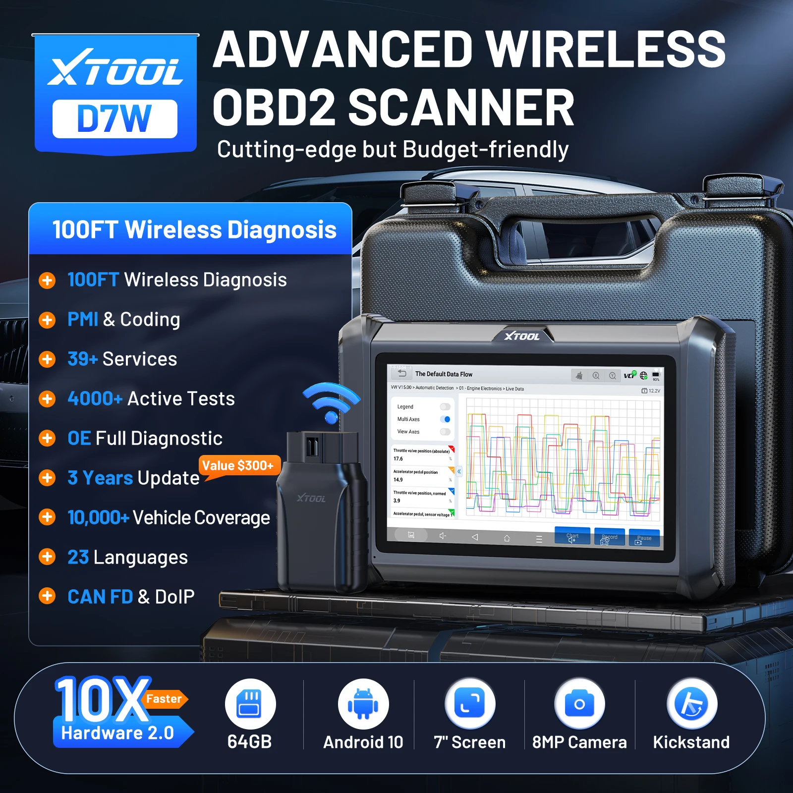 XTOOL D7W Automotive Diagnostic Tool Bidirectionally Scans Full System Diagnostic ECU Codes
