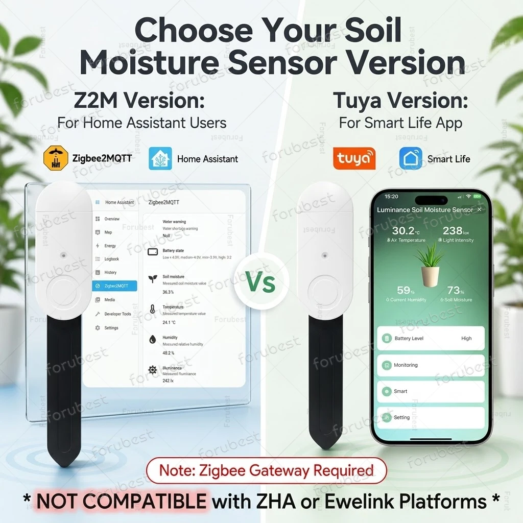 4 In 1 Zigbee Smart Soil Tester Luminance Humidity Temperature Moisture Sensor APP Real Time Monitor Works With Tuya Zigbee2MQTT