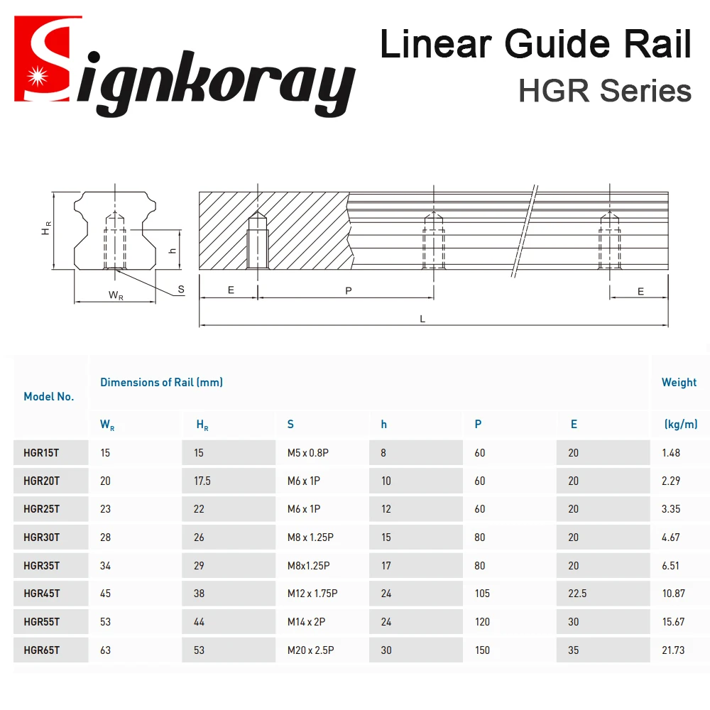 SignkoRay HIWIN 표준 HGR 선형 HGH 가이드, 15 20 25 30 35 45 0.1m
