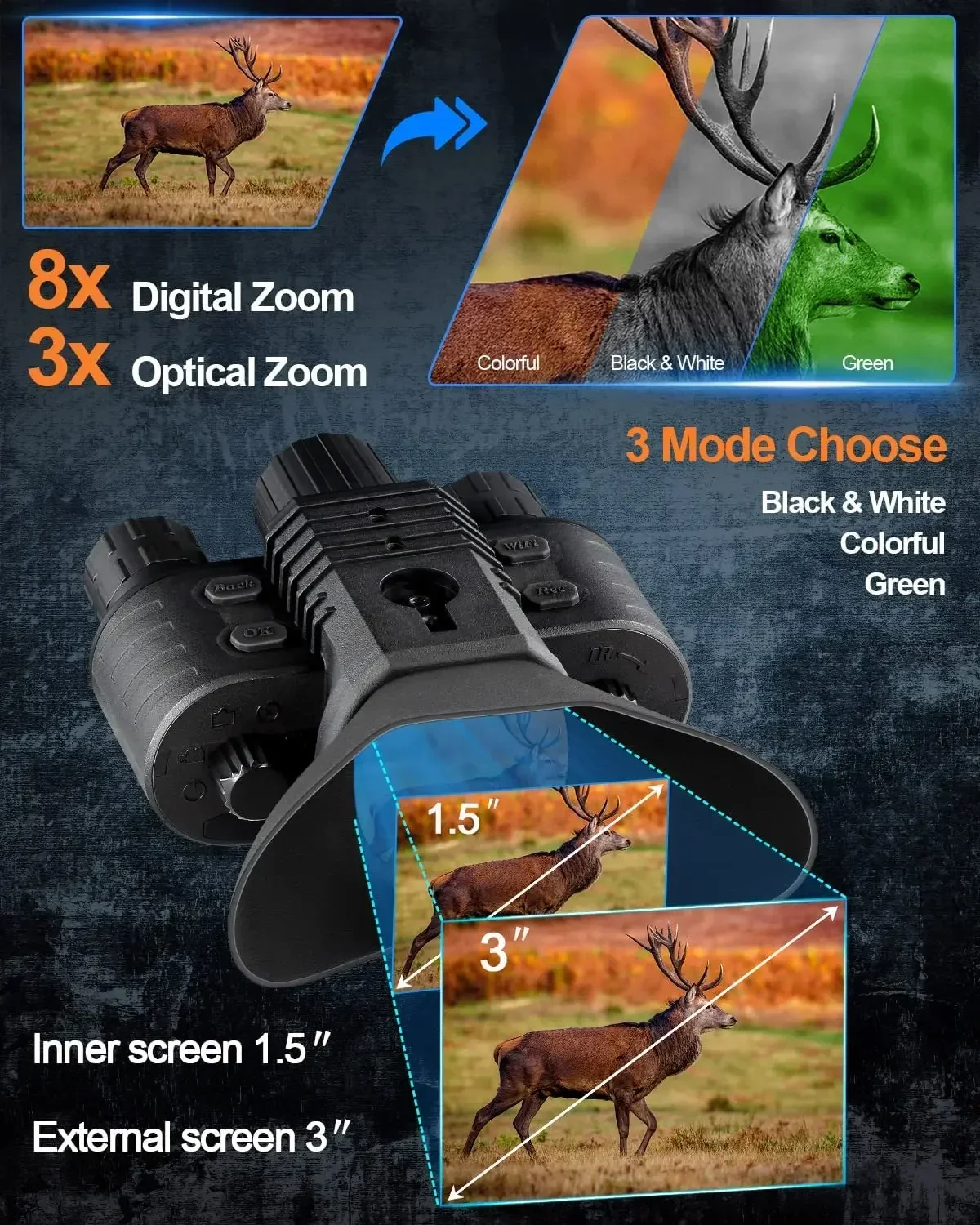 Head-mounted Infrared Night Vision NV-880 Digital 8X Zoom 16MP 1080P HD Photo/video Playback Supports WI-FI Connection