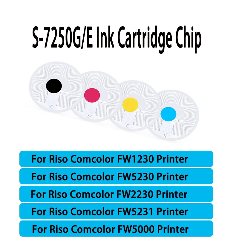 

For Riso Comcolor FW1230 FW2230 FW5230 FW5231 FW5000 Printer S-7250G/E S-7252G/E S-7253G/E S-7251G/E Ink Cartridge Chip