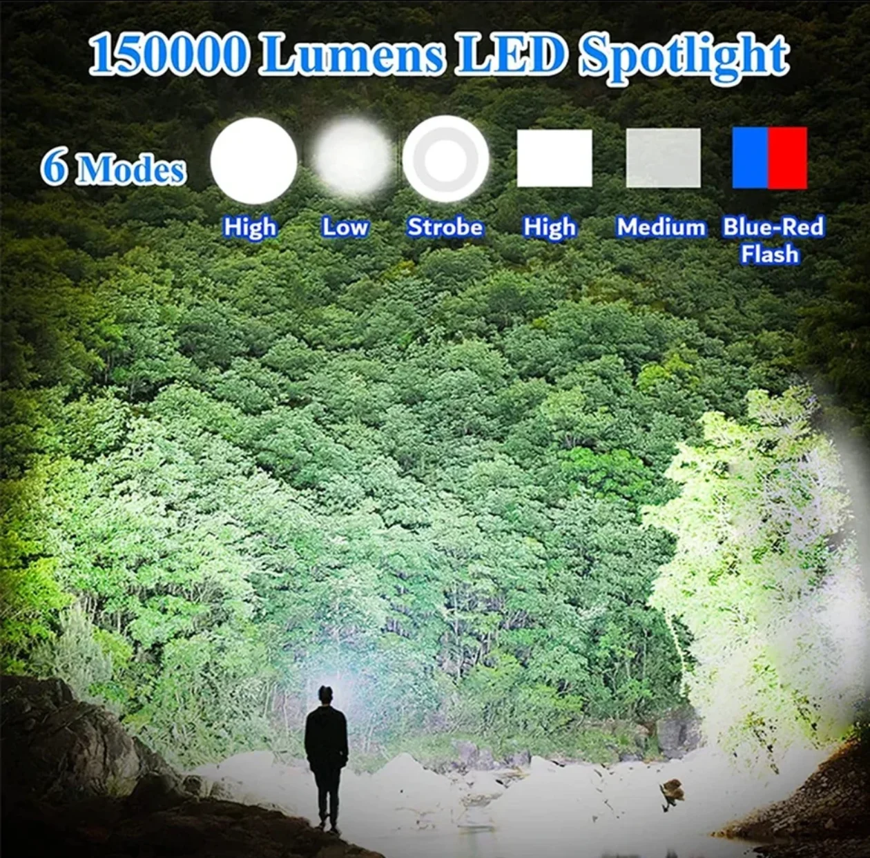 Powerful Rechargeable Led Spotlight 10000mAh Battery Handheld Large Flashlight Super Bright Outdoor Solar Spotlights Searchlight