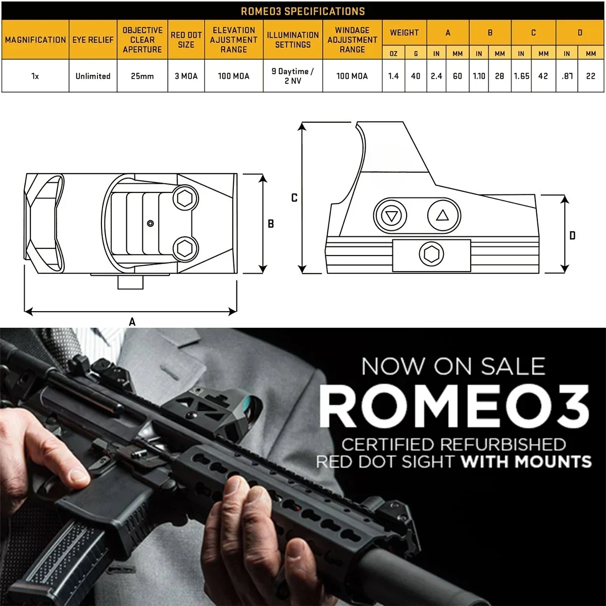 Tactical ROMEO3 ROMEO5 Trijicon RMR Red Dot Sight Scope Optics Reflex Sight For Rifle AR15 M4 Riflescope 20mm Picatinny Rail