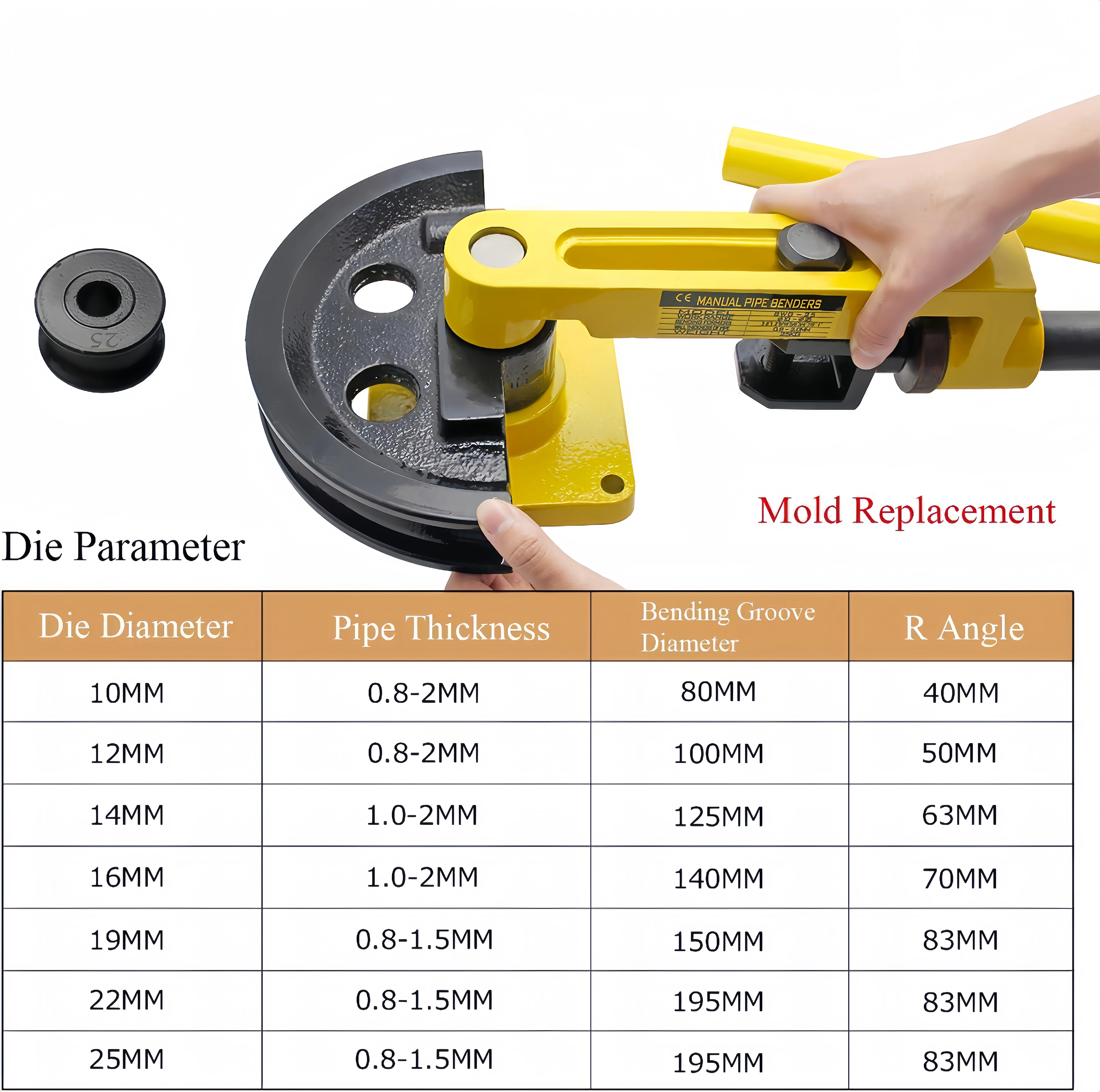 آلة ثني الأنبوب الهيدروليكي اليدوية الاحترافية SWG-25 متعددة المعالجات لثني الألومنيوم والفولاذ المقاوم للصدأ وتشكيل النهاية #3