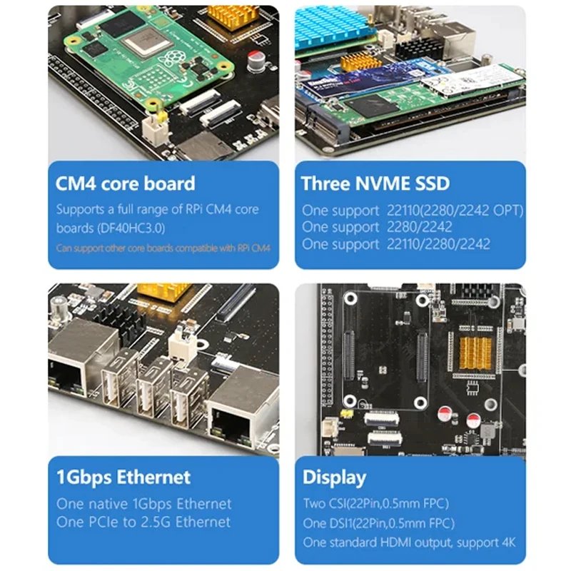 Development Board for Raspberry Pi CM4 NAS Board Dev Support M.2 NVME Ssd M.2 22110 2280 2242 Single Board Computer