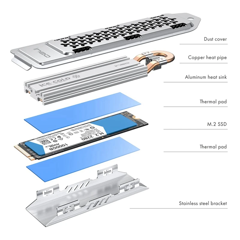 INEO Nvme Solid State Hard Drive Radiator With Cover For PS5 M.2 SSD Heatsink Efficient Heat Dissipation Cooling Cooler