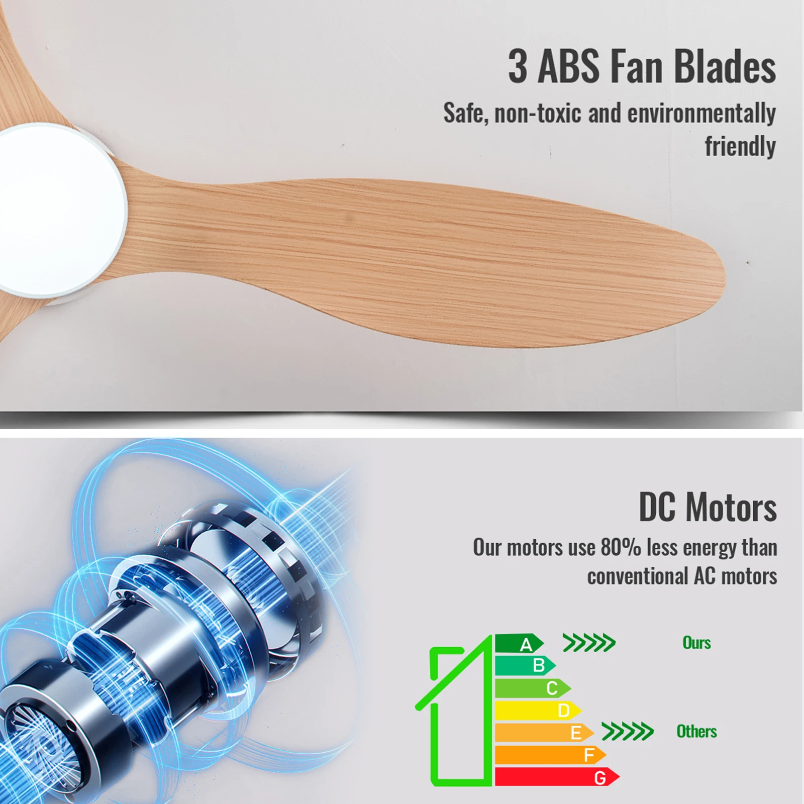 IRALAN-Ceiling Fans with Remote Control, Low Floor DC Motor, Simple Fan without Light, Home Fan Voltage 90-260V, 30W