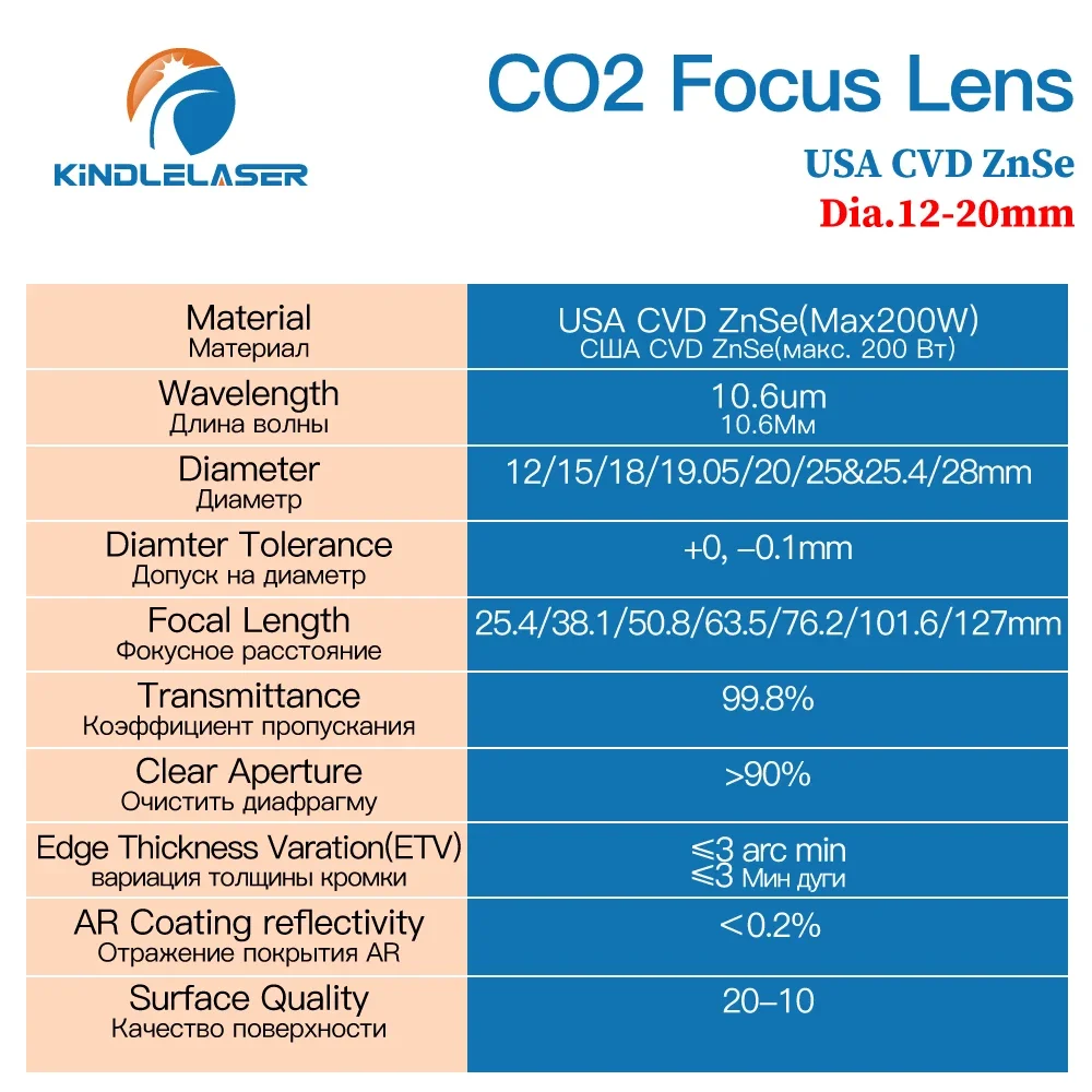 ZnSe Focus Lens USA CVD Lens Dia.12/15/18/20 FL25.4/38.1/50.8/63.5/76.2/101.6/127/160mm for CO2 Laser Engraving Cutting Machine