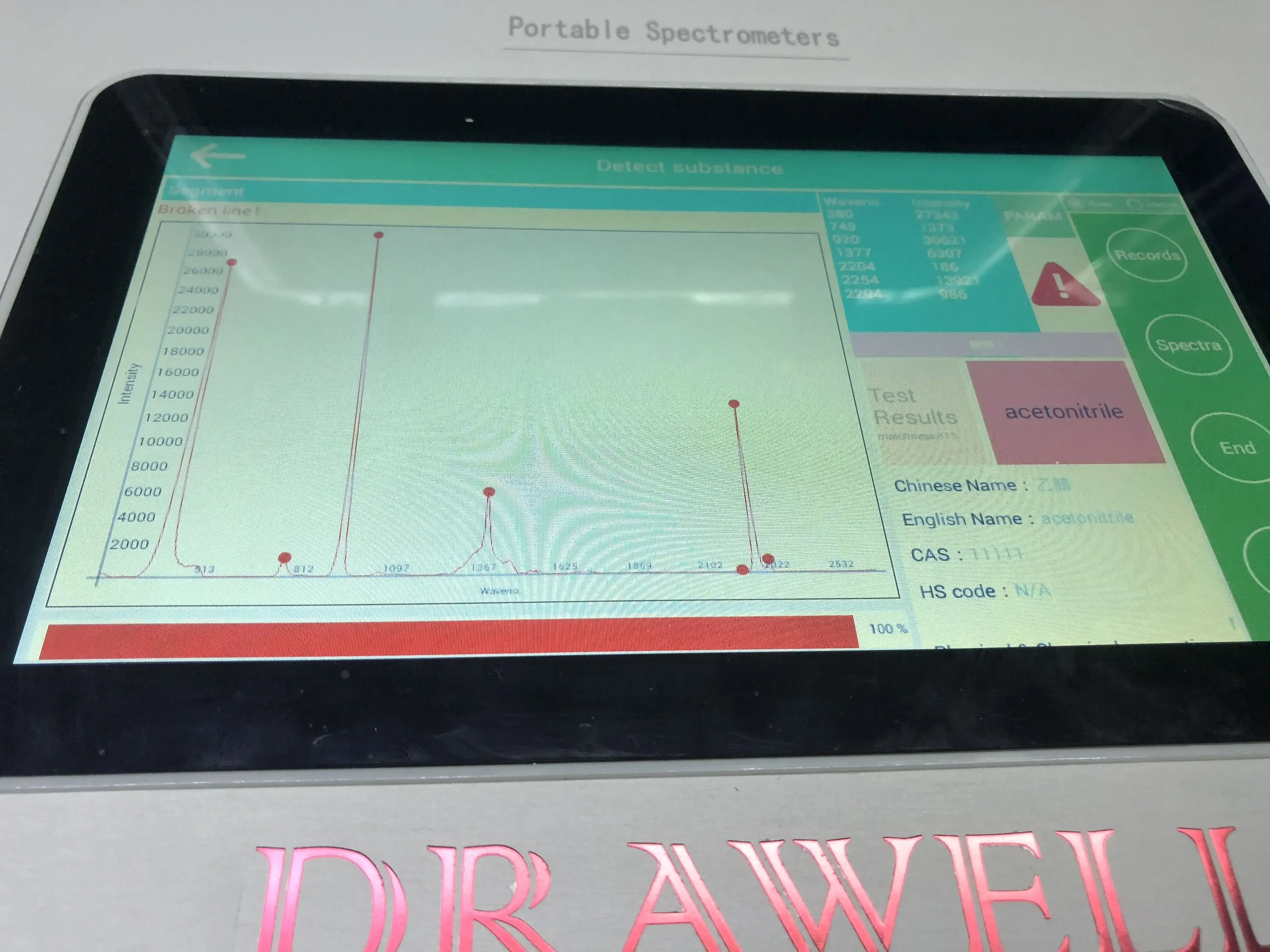 Portable Raman Spectrometer From China