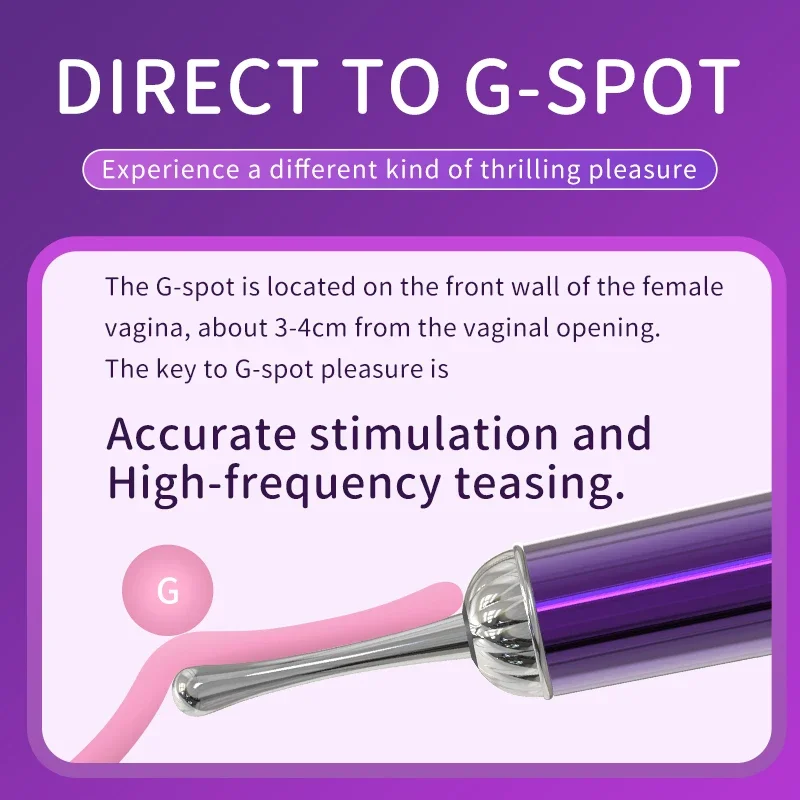 Fast Orgasm Powerful Vibrator for Women G Spot Nipple Clitoral Vagina Stimulator Female Masturbator Adult Sex Toy for Couples 18