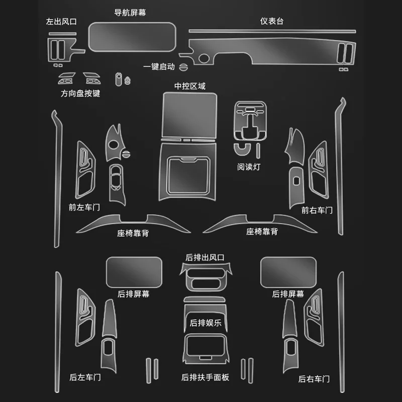 For Mercedes Benz S-Class 2021-2023 Car Interior Center Console Transparent TPU Protective Film Anti-scratch Accessories Refit