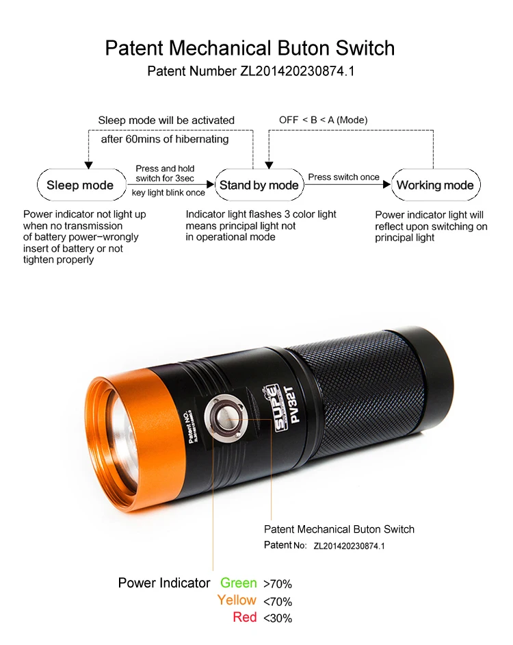 SUPE Scubalamp Pv32t Diving Video Light 3000 Lumens Camera Housing Case Underwater Photography Astigmatism Strong Red Light